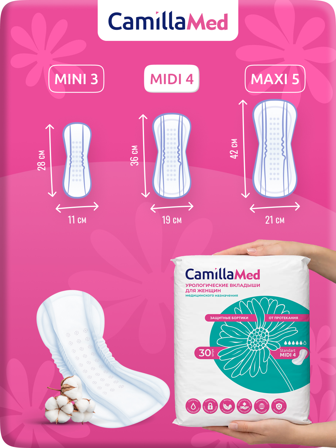 Женские вкладыши CamillaMed Midi